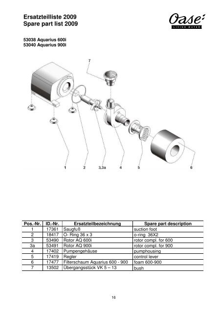 Ersatzteilliste 2009 Spare part list 2009 - Oase