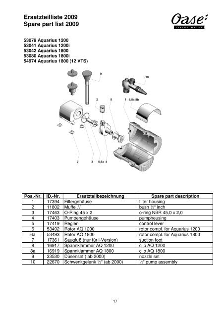 Ersatzteilliste 2009 Spare part list 2009 - Oase