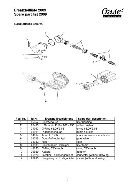 Ersatzteilliste 2009 Spare part list 2009 - Oase