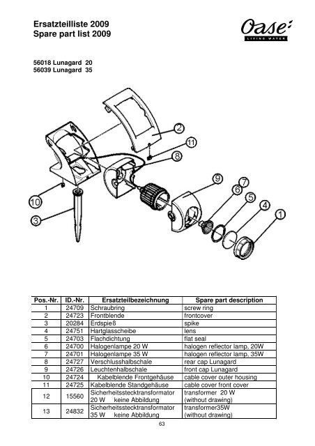 Ersatzteilliste 2009 Spare part list 2009 - Oase