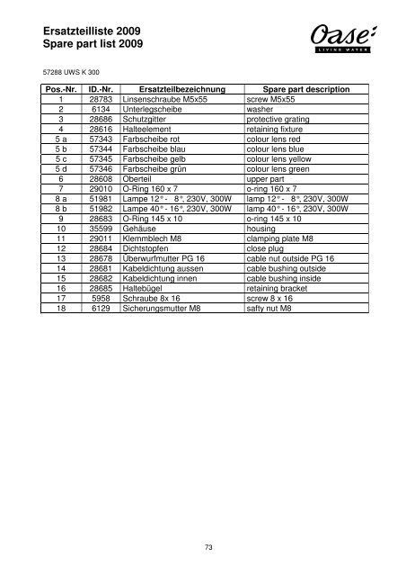 Ersatzteilliste 2009 Spare part list 2009 - Oase