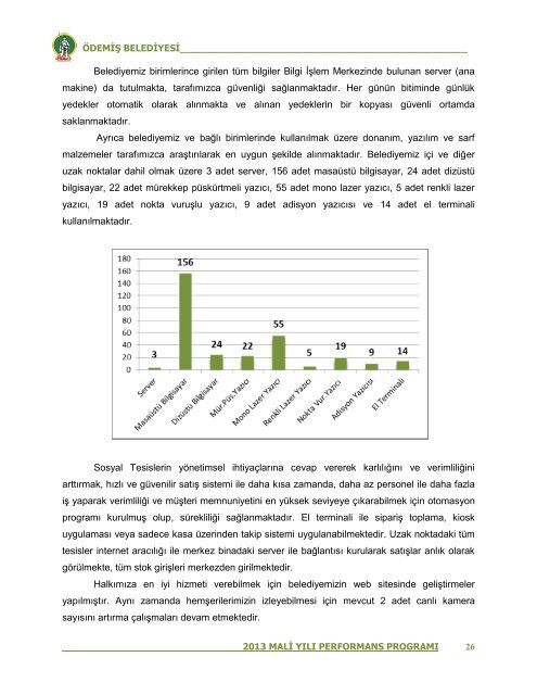 2013 Mali YÄ±lÄ± Performans ProgramÄ± - ÃdemiÅ Belediyesi