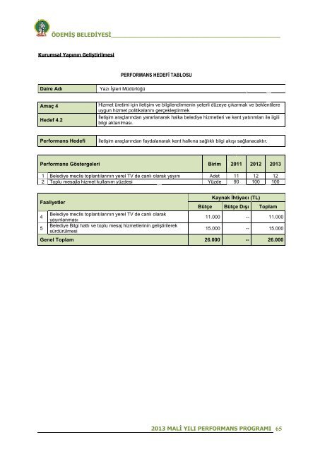 2013 Mali YÄ±lÄ± Performans ProgramÄ± - ÃdemiÅ Belediyesi