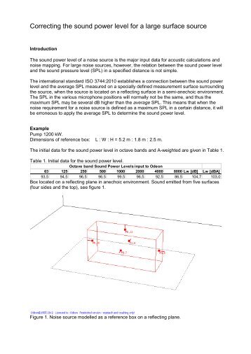 3745 standard iso Sound of Practical ISO and ISO 3744 Power comparisons 3745
