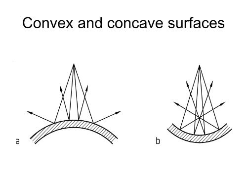 ODEON and scattering.pdf