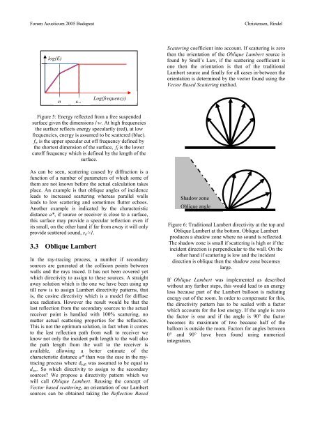 CLC fa2005.pdf - Odeon