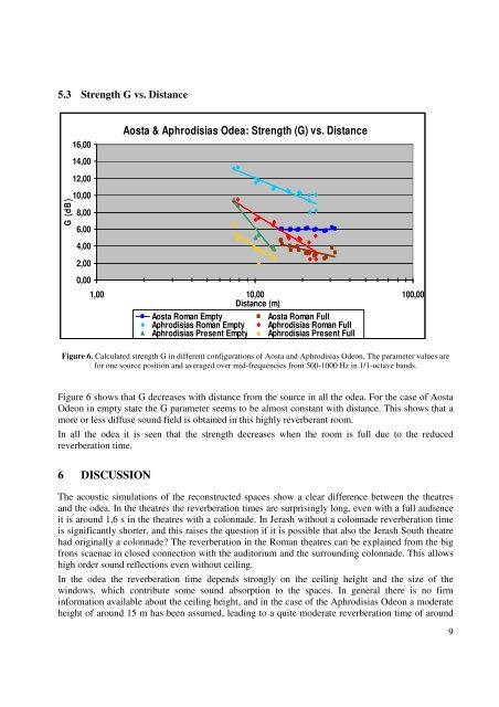 ERATO Proceedings Istanbul 2006.pdf - Odeon