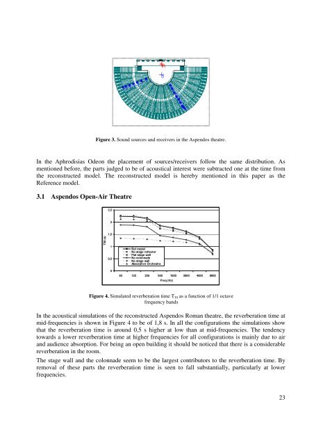 ERATO Proceedings Istanbul 2006.pdf - Odeon