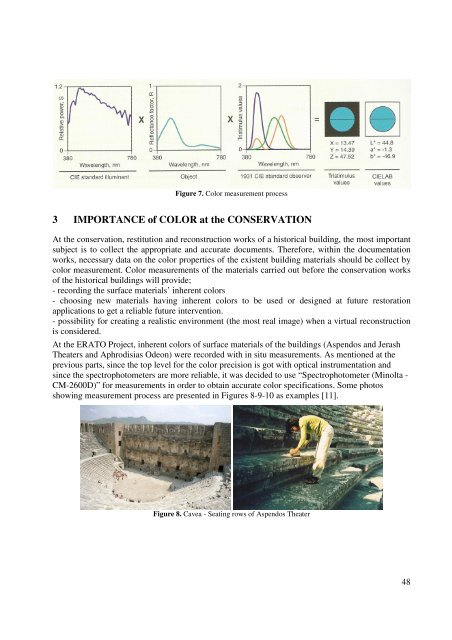 ERATO Proceedings Istanbul 2006.pdf - Odeon