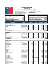 Ficha de tomate botado regiÃ³n de O'Higgins 2012.pdf - Odepa