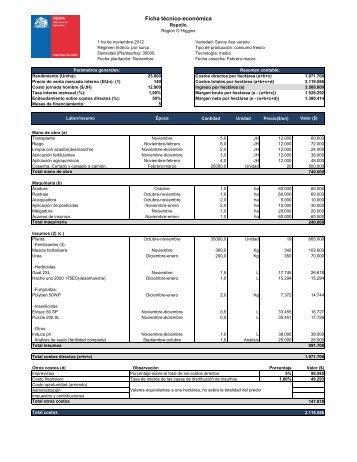 Ficha del repollo RegiÃ³n de O'Higgins 2012.pdf - Odepa