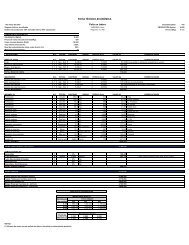 Fichas Paltos en ladera 2012.pdf - Odepa