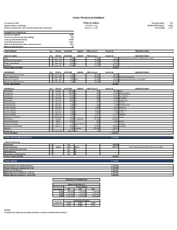 Fichas Paltos en ladera 2012.pdf - Odepa