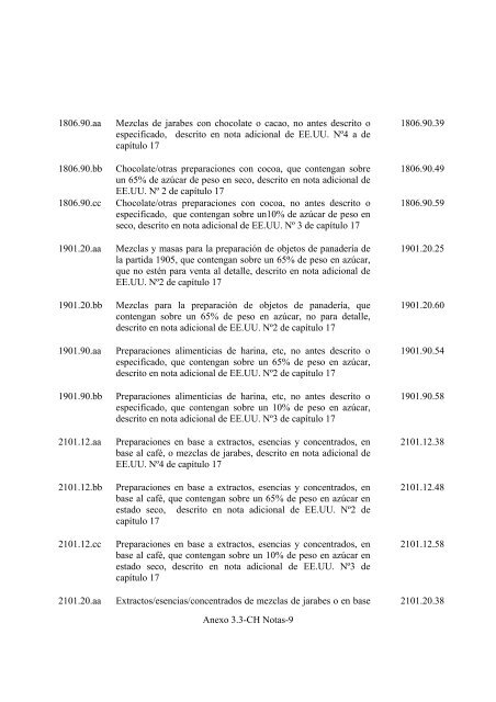 Â«Tratado de Libre Comercio Chile - Estados UnidosÂ» - Odepa