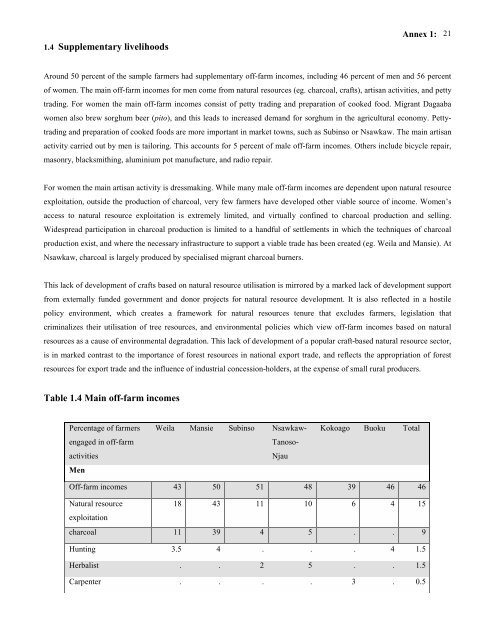 Poverty Dimensions of Public Governance and Forest Management ...