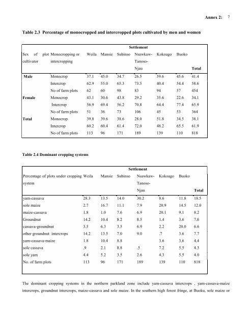 Poverty Dimensions of Public Governance and Forest Management ...