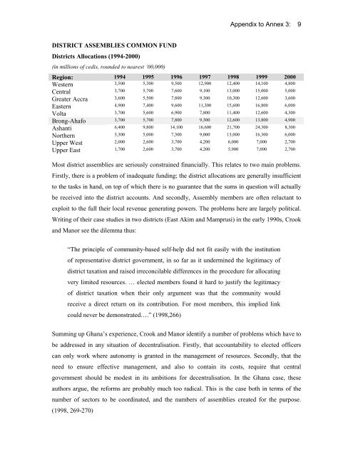 Poverty Dimensions of Public Governance and Forest Management ...