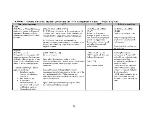 Poverty Dimensions of Public Governance and Forest Management ...