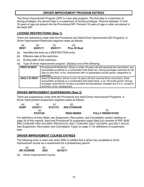 Guide to Oregon Driving Records - Oregon Department of ...