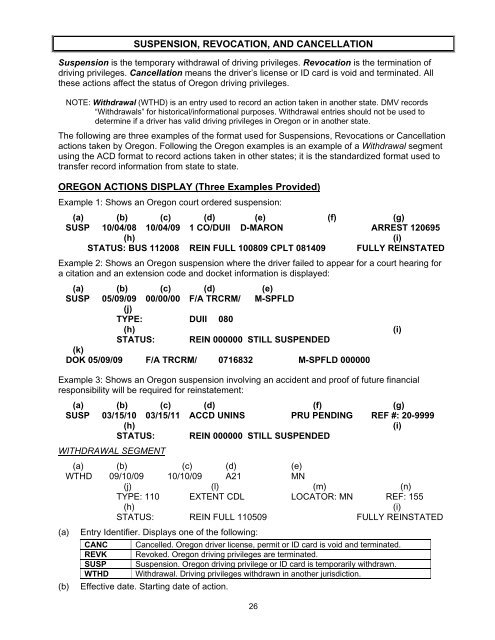 Guide to Oregon Driving Records - Oregon Department of ...