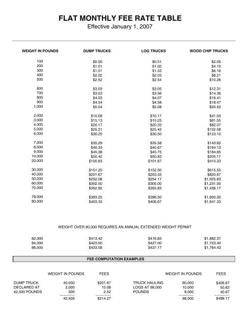 flat monthly fee rate table - Oregon Department of Transportation