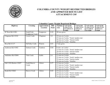 columbia county weight restricted bridges and approved route list ...