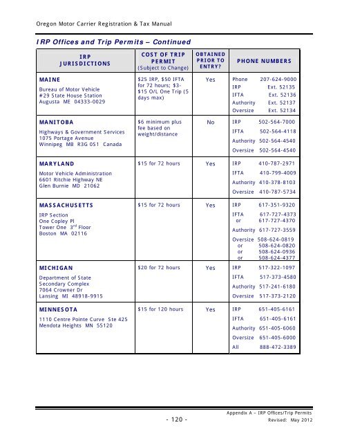 oregon motor carrier registration & tax manual - Oregon Department ...