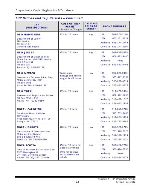 oregon motor carrier registration & tax manual - Oregon Department ...