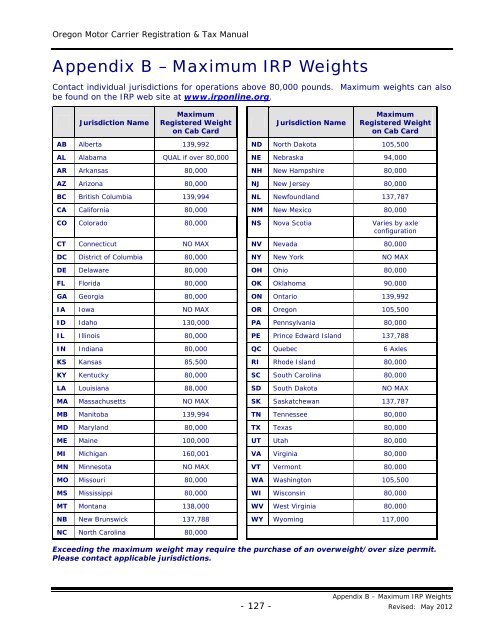 oregon motor carrier registration & tax manual - Oregon Department ...