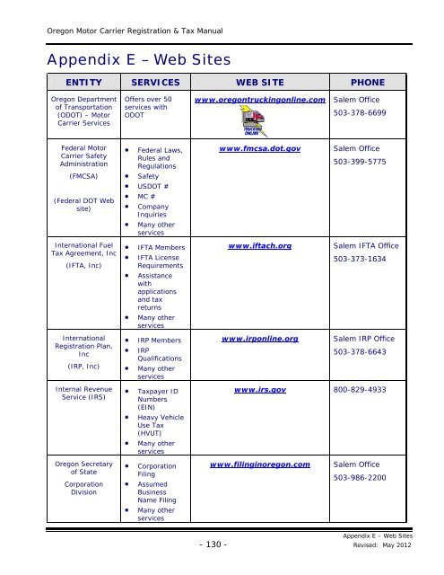 oregon motor carrier registration & tax manual - Oregon Department ...