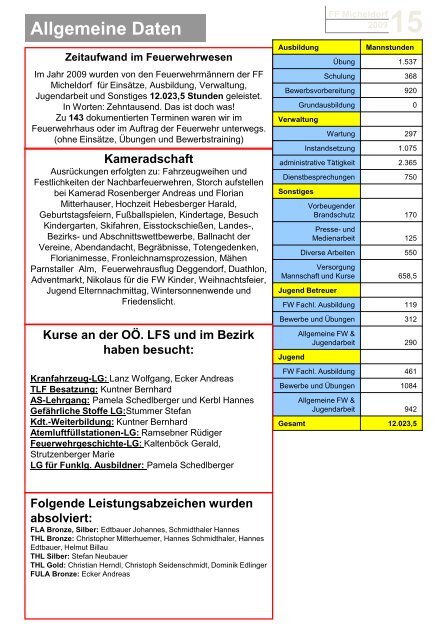 Jahresbericht 2009 - Freiwillige Feuerwehr Micheldorf in OÖ