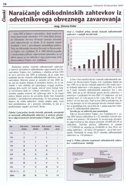 Å tevilka 25 - OdvetniÅ¡ka Zbornica Slovenije