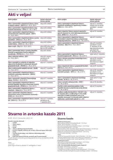 Å tevilka 54 - OdvetniÅ¡ka Zbornica Slovenije