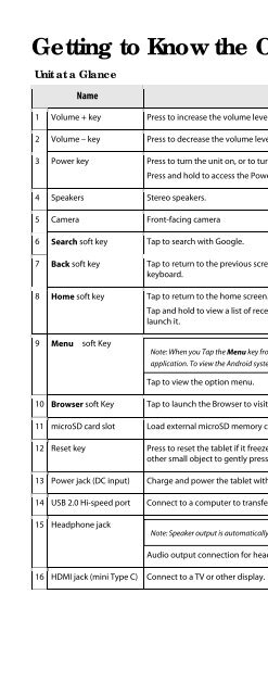 Table of Contents - Odys