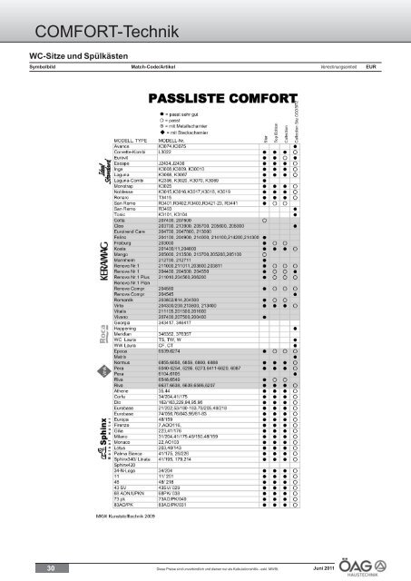 Comfort Technik Katalog (PDF mit ca. 60 MB)