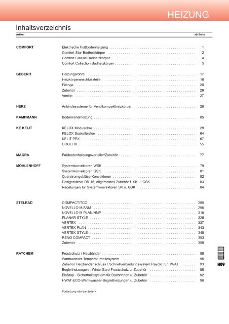 Konsole Halterung BH 300 400 500 600 900 f. Ventilheizkörper Wand