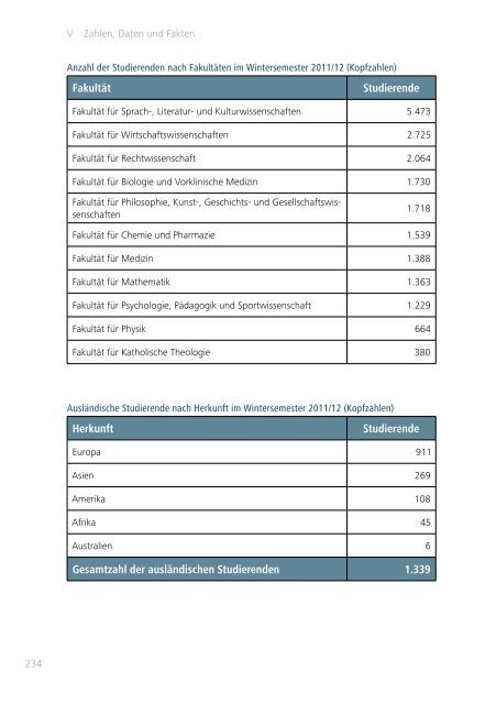 Jahresbericht der Universit