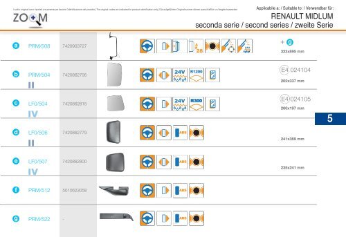 Catalogue pièces de carrosserie pour Camions Renault