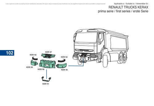 Catalogue pièces de carrosserie pour Camions Renault