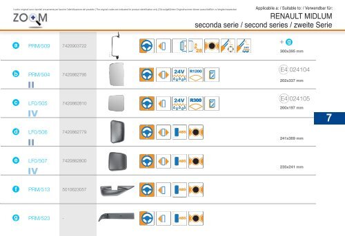 Catalogue pièces de carrosserie pour Camions Renault