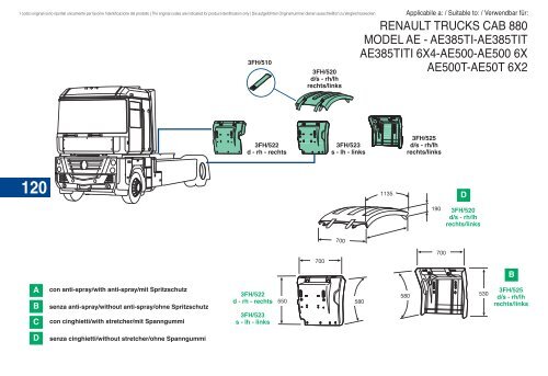 Catalogue pièces de carrosserie pour Camions Renault