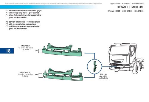 Catalogue pièces de carrosserie pour Camions Renault