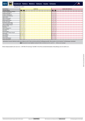 Innsbruck - Natters - Mutters - GÃ¶tzens - Axams - Grinzens