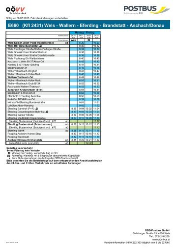 Wels - Wallern - Eferding - Brandstatt - Aschach/Donau - ÃBB