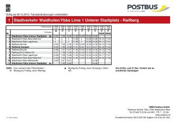 1 Stadtverkehr Waidhofen/Ybbs Linie 1 Unterer Stadtplatz ... - ÃBB