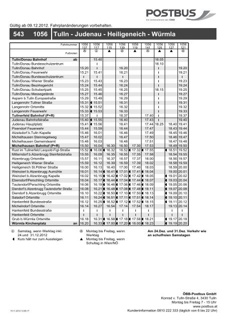 Tulln - Judenau - Heiligeneich - WÃ¼rmla - ÃBB