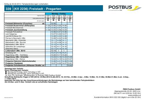 339 (Kfl 2236) Linz - Pregarten - Freistadt - ÃBB