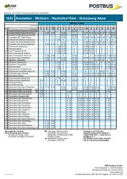 Amstetten - Winklarn - Neuhofen/Ybbs - Schauberg Abzw - ÃBB