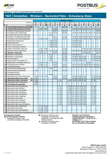 Amstetten - Winklarn - Neuhofen/Ybbs - Schauberg Abzw - ÃBB