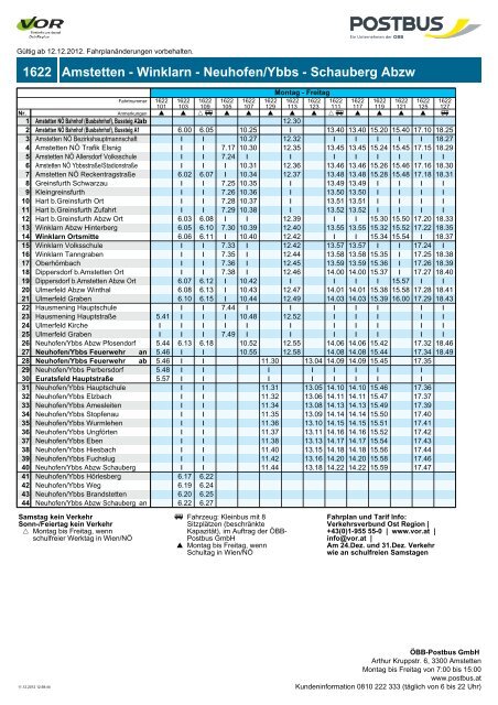 Amstetten - Winklarn - Neuhofen/Ybbs - Schauberg Abzw - ÃBB